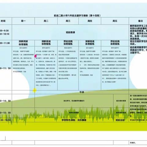 停课不停学 主题学习第十四周总结