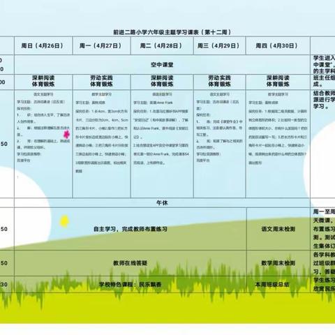 停课不停学 主题学习第十二周总结