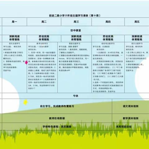 停课不停学 主题学习第十周总结