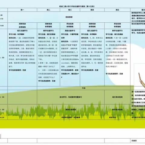 停课不停学 主题学习第十六周总结