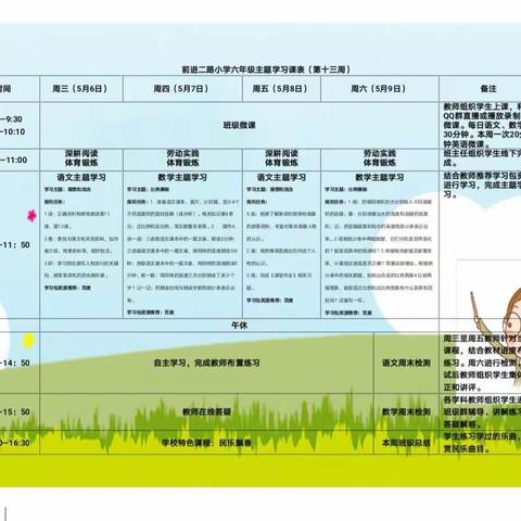 停课不停学 主题学习第十三周总结