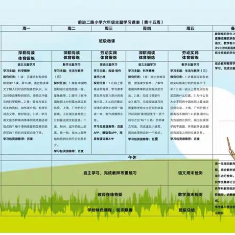 停课不停学 主题学习第十五周总结