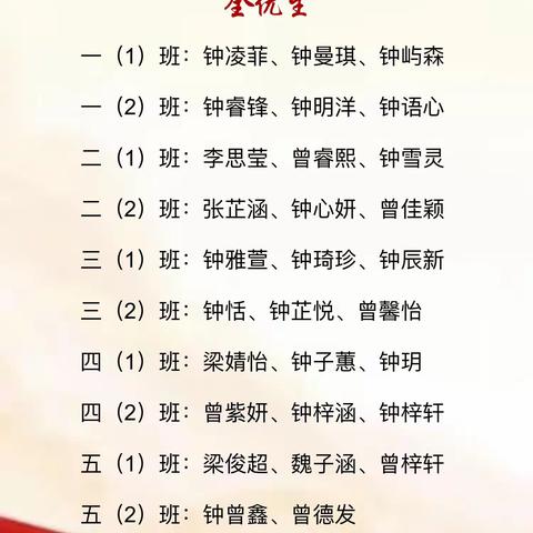 辛勤耕耘结硕果，乘风扬帆再启航——伏虎小学2022—2023第一学期表扬大会