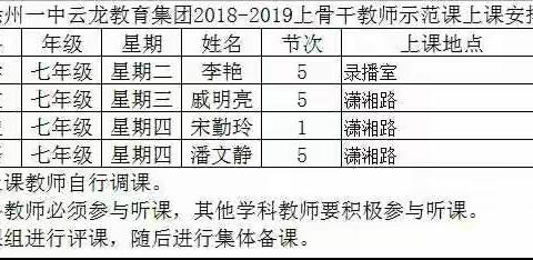 借名校“东风” 抓集体教研 提教学质量 促名科建设       ----徐州一中云龙实验学校名科建设纪实