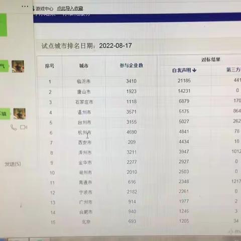 居家办公不离岗，工作服务不断档