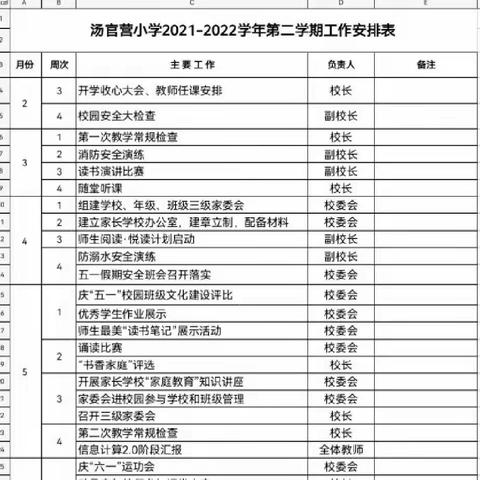 常规促教学，检查督发展——汤官营小学教学常规检查纪实