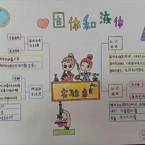 缤纷科学，魅力思维