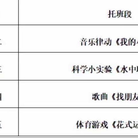 停课不停学，成长不停歇——托亲5班居家打卡活动