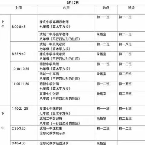 携手共进，联合教研，共谱新篇——五校联合开展数学同课异构活动