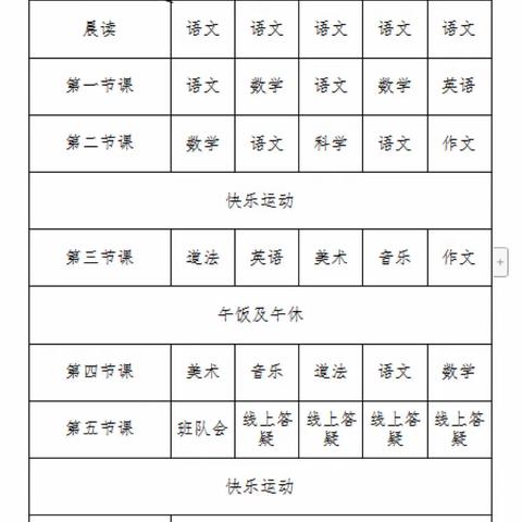 “疫”起努力,向阳盛开——临沂李公河小学线上教学活动纪实