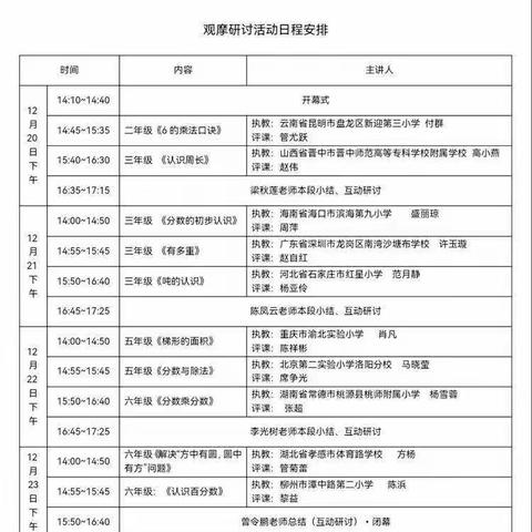 中南、华北、西南十省区市第十四届小学数学优质课观摩研讨会（四）—记宁武县西关小学全体数学教师线上培训