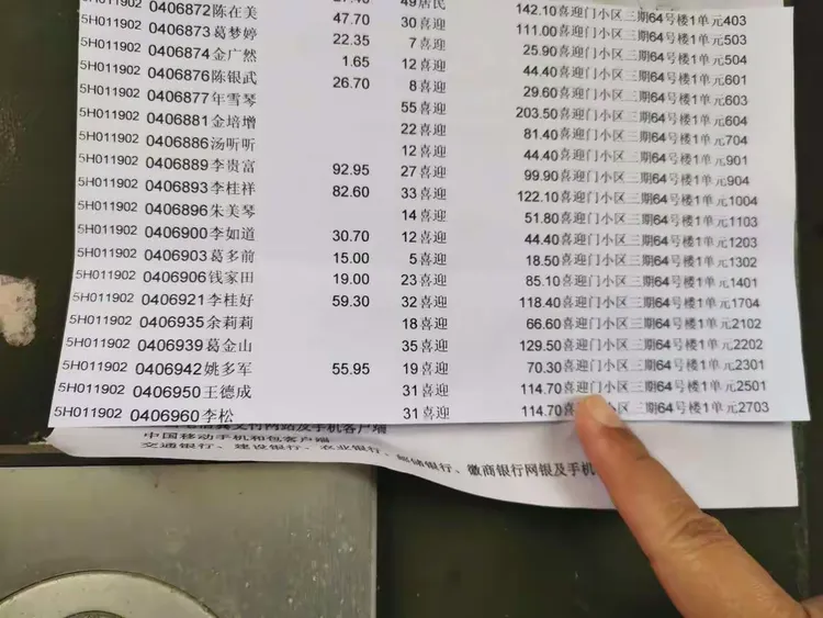 包河支行车贷工作周汇报