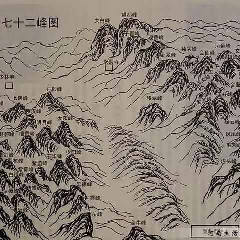 中岳嵩山七十二峰（1）