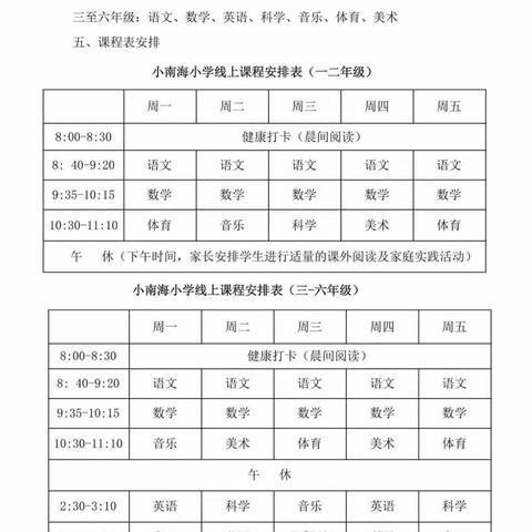 疫情在前，团结一心，共抗疫情，学习不止暨五（2）篇线上总结篇