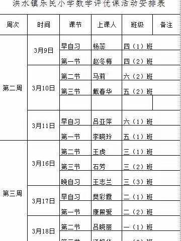 聚焦课堂    提质提能——记洪水学区乐民小学数学评优活动