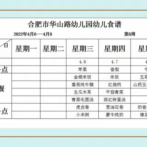 舌尖上的华山路幼儿园———幼儿食谱（2022年4月第7周）