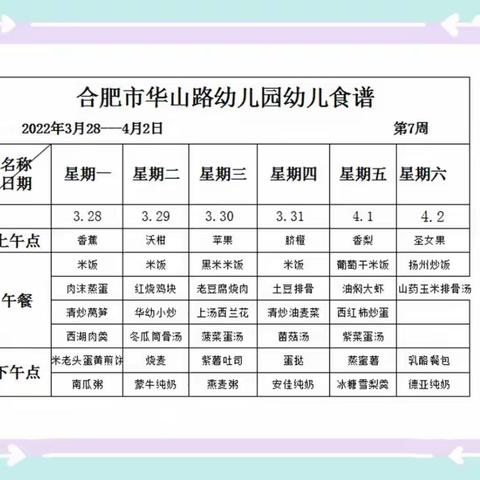 舌尖上的华山路幼儿园———幼儿食谱（2022年3月第6周）