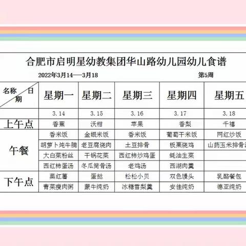 舌尖上的华山路幼儿园———幼儿食谱（2022年3月第4周）