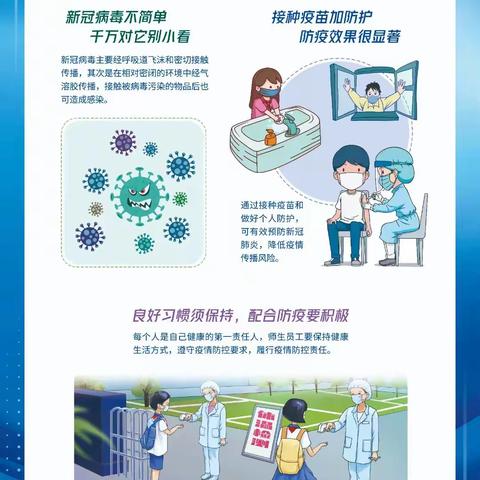 【安全在线】一图读懂！校园新冠肺炎疫情防控健康科普系列挂图发布