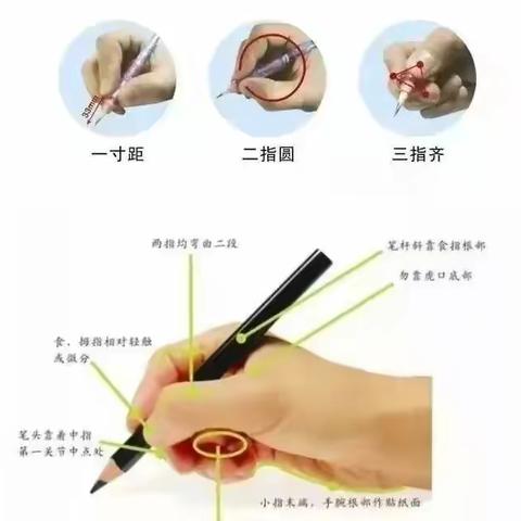 娇娇老师总结篇
