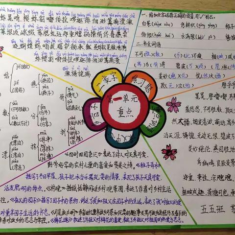 学而时习    温故知新