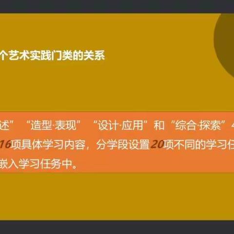 聚焦新课标 美育新征程—冠县定远寨镇中学美术新课标培训活动