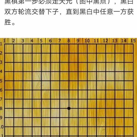 2021～2022学年第一学期五子棋社团活动第一期