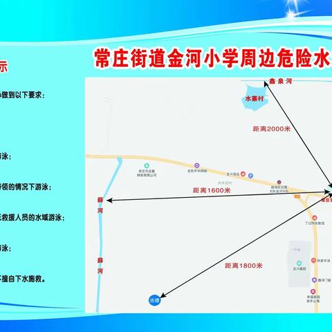 洒向人间都是爱，点点滴滴总关情__常庄街道金河小学近期防溺水工作纪实