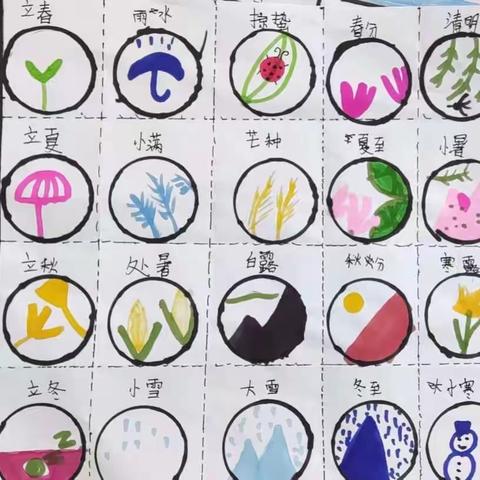 四时之美——滨州实验学校西校区四年级语文活动课展示