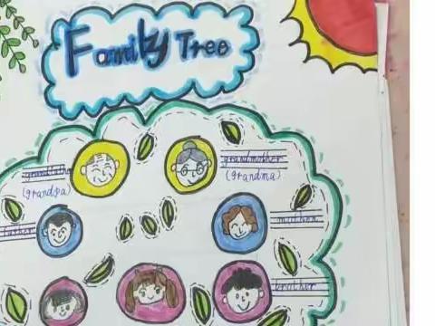 【慧心五小·作业展评】My family tree