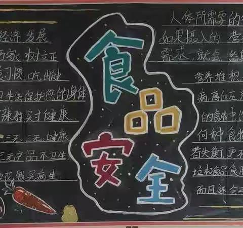 【石象教育】食品安全伴我成长——王沙沃小学食品安全活动