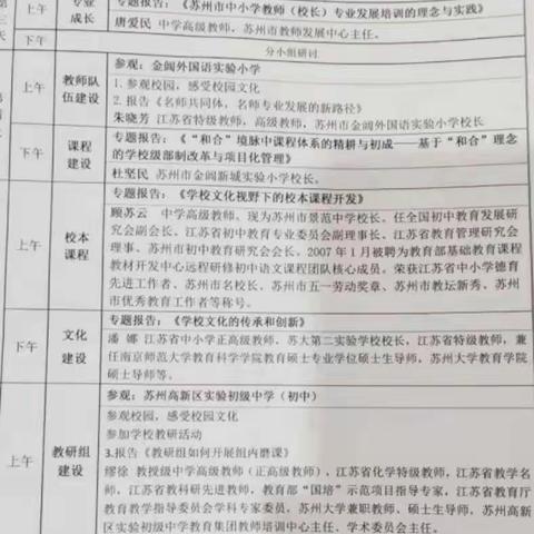 外出学习促成长，不忘初心继前行