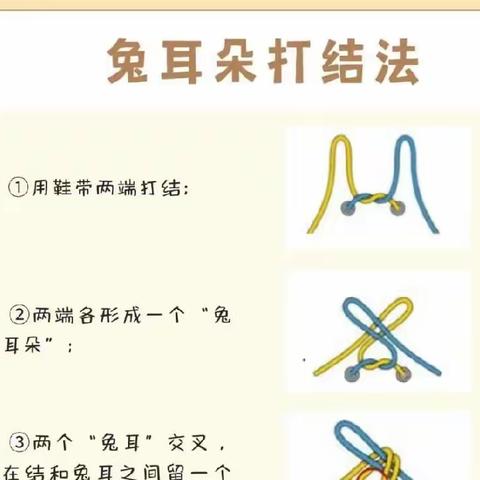 自理能力我能行—我会系鞋带啦