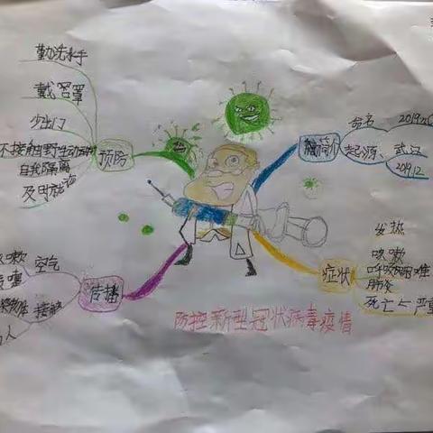 “全民战疫，未来童行”——洛阳启迪未来小学德育活动之三年级组