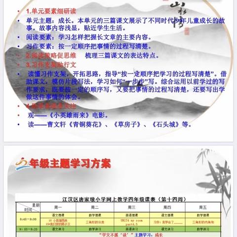 四6班主题活动分享会