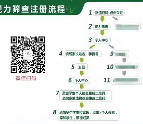 【南马路小学】关于开展学生视力屈光监测的通知