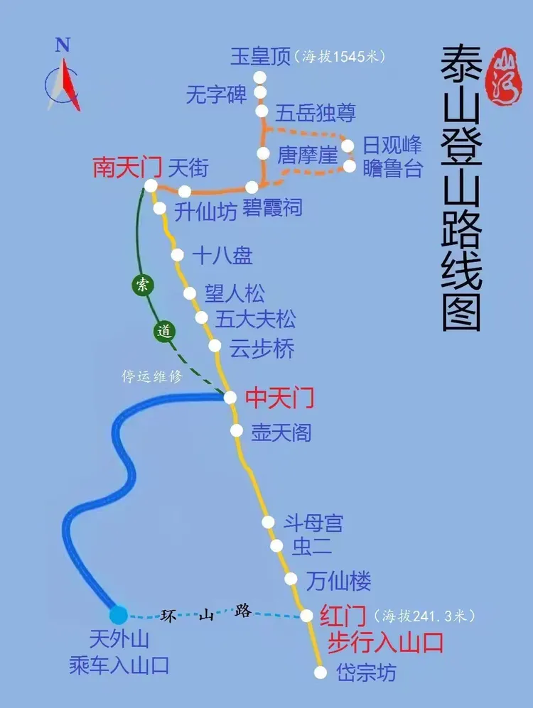 泰山旅游徒步路线图图片