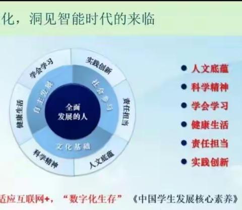 天南海北共平台，线上线下享“码书”——2021年项城课题网络教研共同体第29期简报