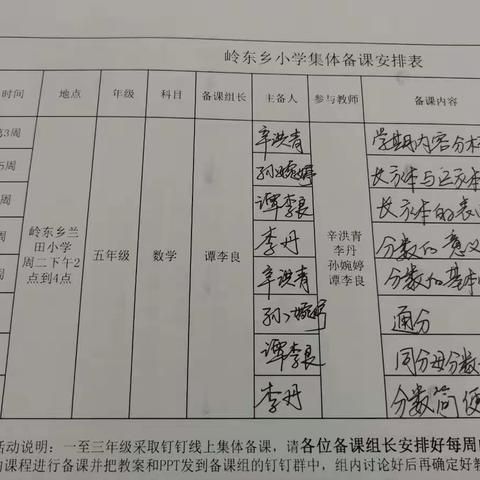 岭东小学五年级数学集体备课组工作总结