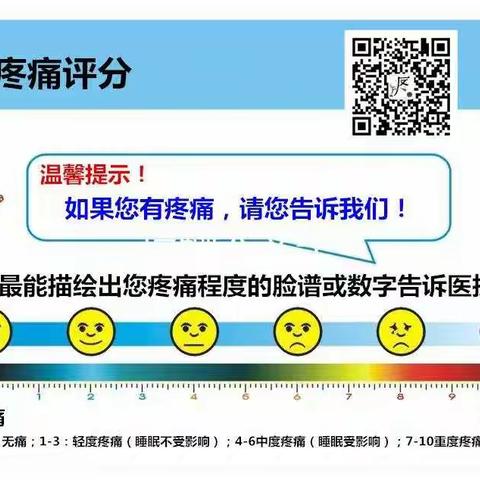 靖远县人民医院疼痛科简介