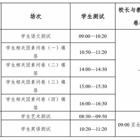 2022年国家义务教育质量监测——洞口县文昌街道第二小学致家长的一封信