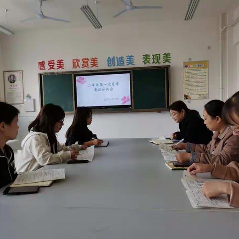 【西湖小学】【2020第177期】               “反思+总结”群策群力促提升（二年级质量检测试卷分析会）