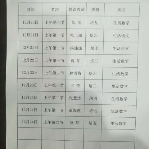 教学展风采，反思促成长