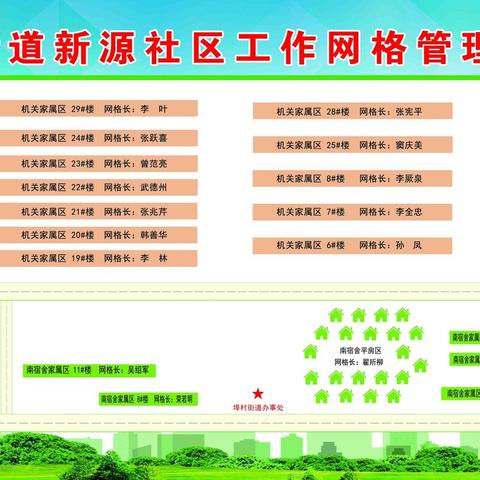 细化网格管理    新源社区推行“3453”网格化工作模式