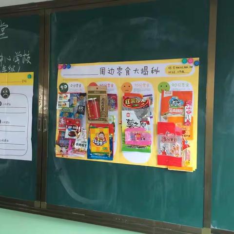 六年级食品安全课堂