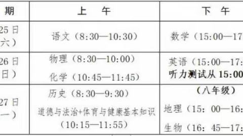 宁化县水茜初级中学2022年中考温馨提示