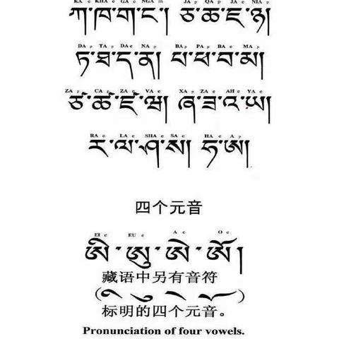 【琼孜乡 幼儿园】—停课不停学 线上教学—《藏文字母 30个辅音 》