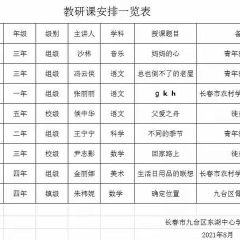 九台区东湖中心学校—— “让学习在课堂教学中真正发生”主题教研活动