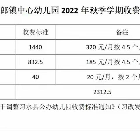 习水县二郎镇中心幼儿园开学通知