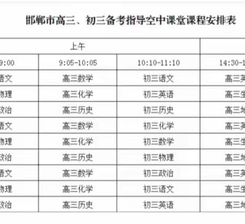 高三年级延期开学期间工作小结